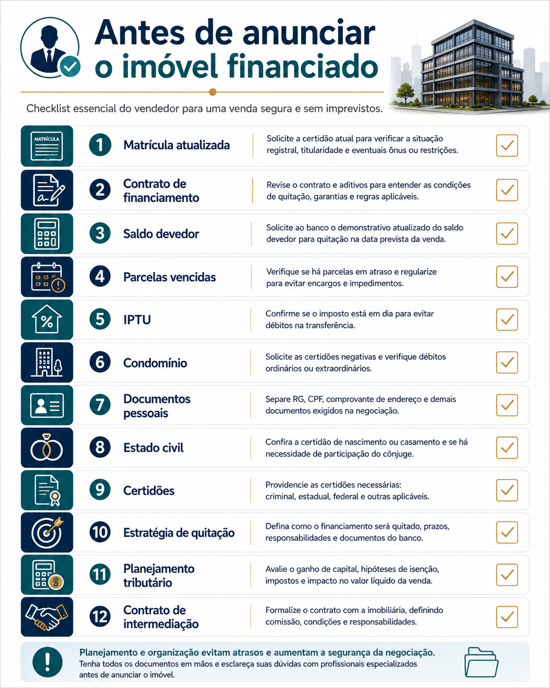 Checklist do vendedor de imóvel financiado
