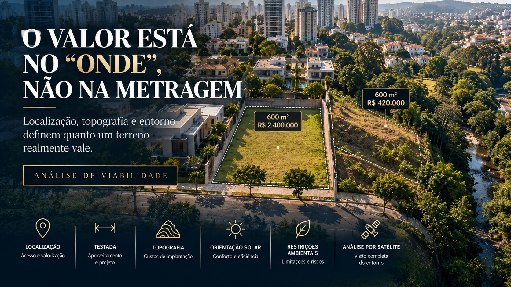 Avalia&ccedil;&atilde;o de Terreno: Localiza&ccedil;&atilde;o e Topografia